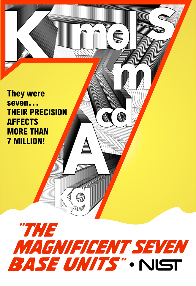 Big number seven. Letters representing abbreviations for the base units within the 7. Words: The Magnificent Seven Base Units. Tagline: They were seven... THEIR PRECISION AFFECTS MORE THAN 7 MILLION