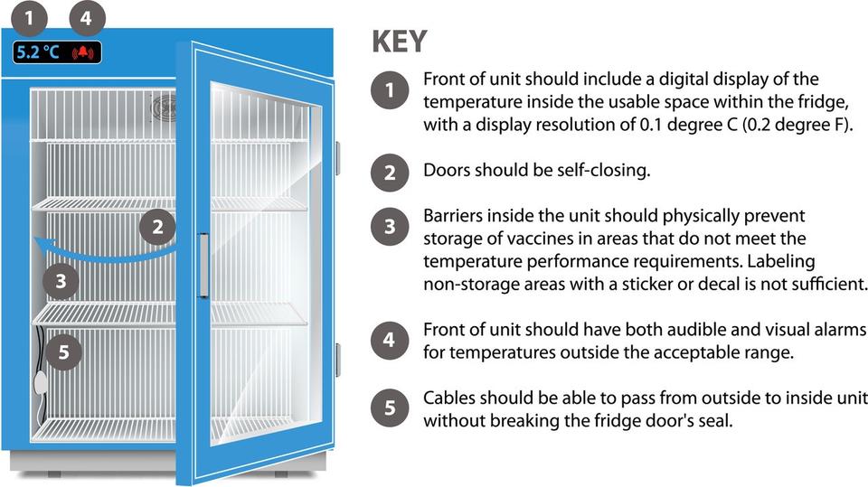 vaccine refrigerator illustration