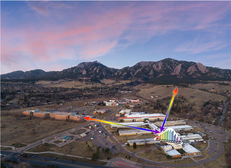 Landscape view of buildings and lasers scanning the atmosphere