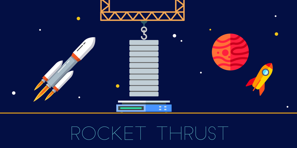 Illustration shows rockets with an outer space background, along with a stack of weights and the title "Rocket Thrust."