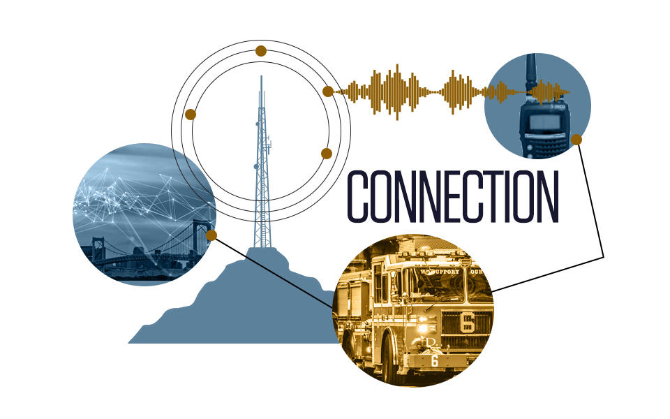 a collage including images of a radio tower, a handheld radio, a fire engine, and the word Connection