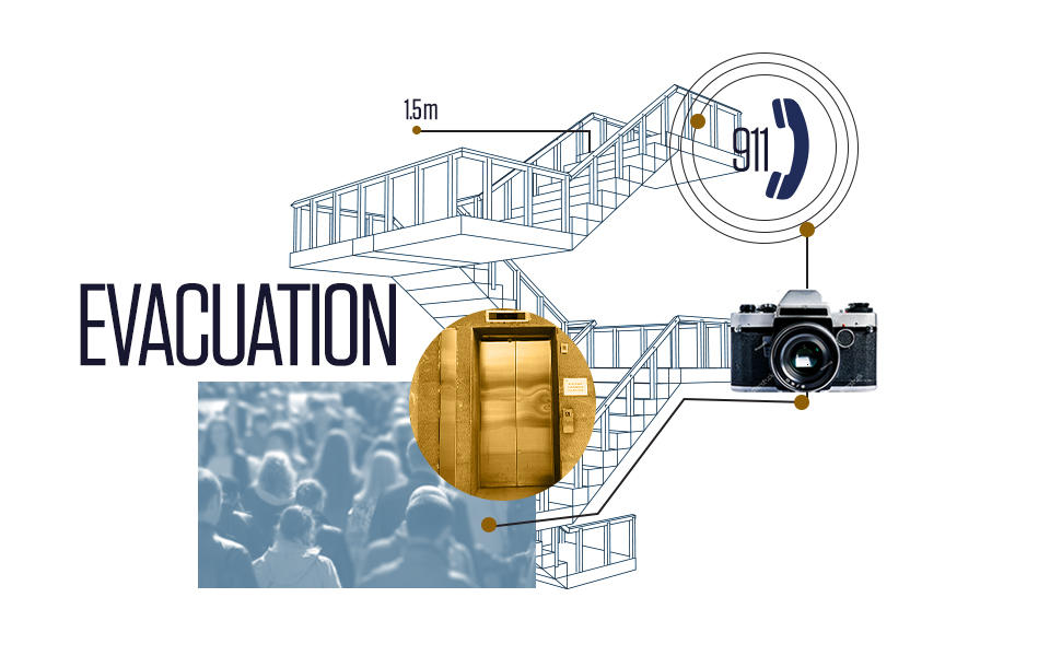 a collage showing images of a crowd of people, an elevator, the word evacuation, a stairwell with the stairs marked as 1.5 meters wide, an icon of a telephone with the numbers 911, and a camera