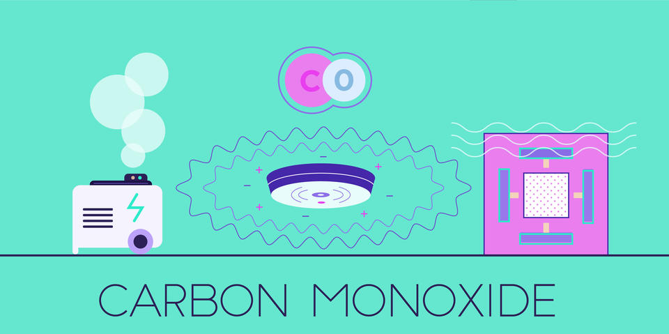 Illustration shows a generator, a detector and molecules with the words "Carbon Monoxide."