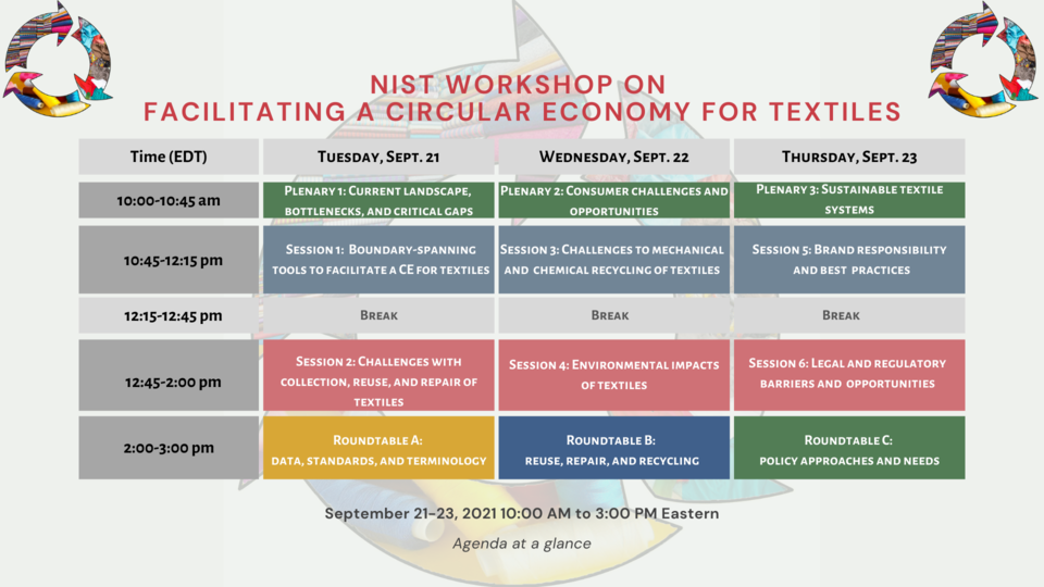 FACET Agenda At a Glance