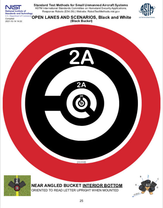 NIST sUAS Open Test Lane – Stickers for Omni Buckets – WHITE and BLACK – 8in Diam