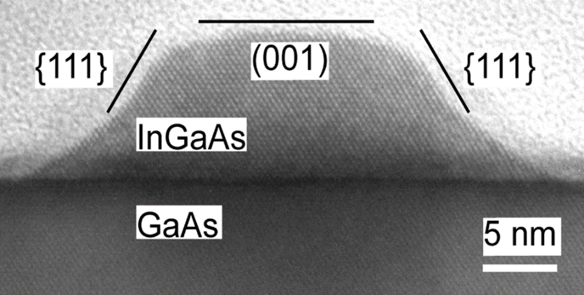 quantum dot