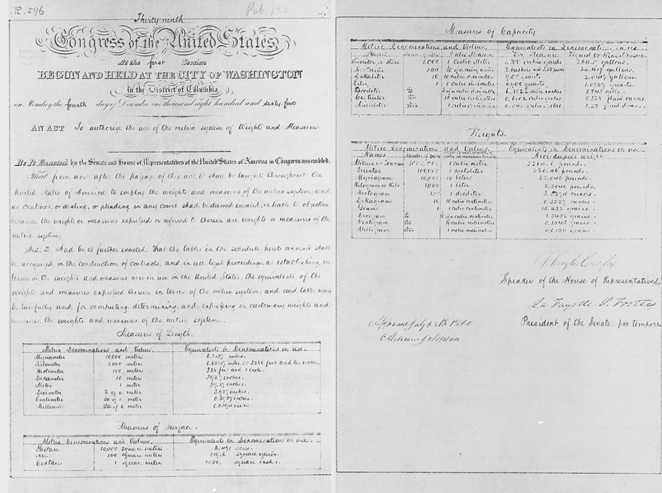 Image of the Metric Act of 1866