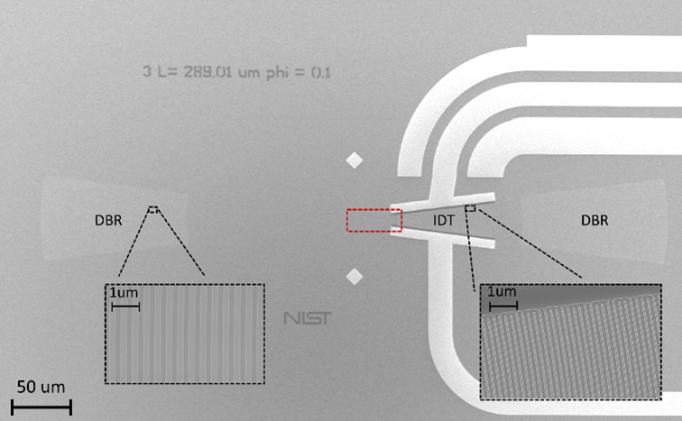 quantm dot-based transducer