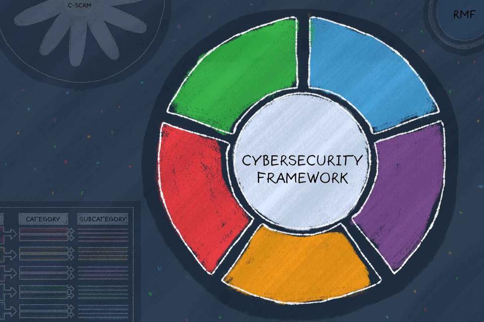 Still from Cybersecurity Framework animation