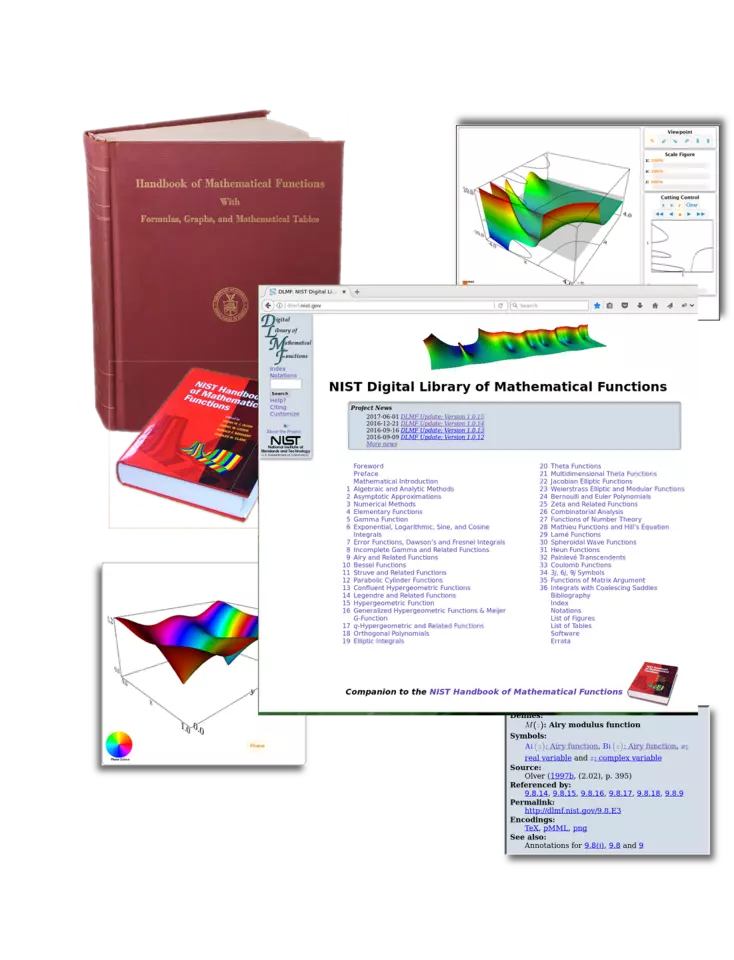 Digital library of mathematical functions montage image