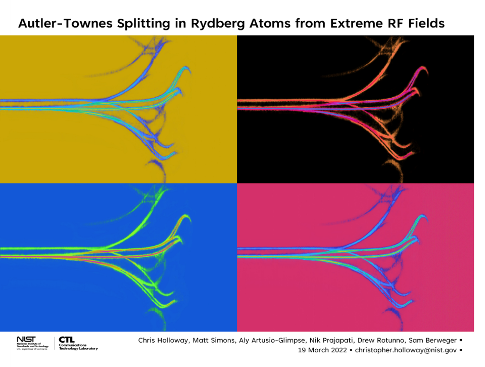 rydberg illustration