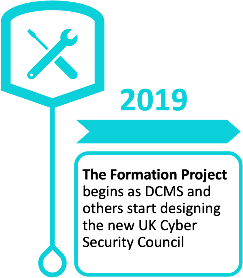 UK National Cyber Security Strategy 2019