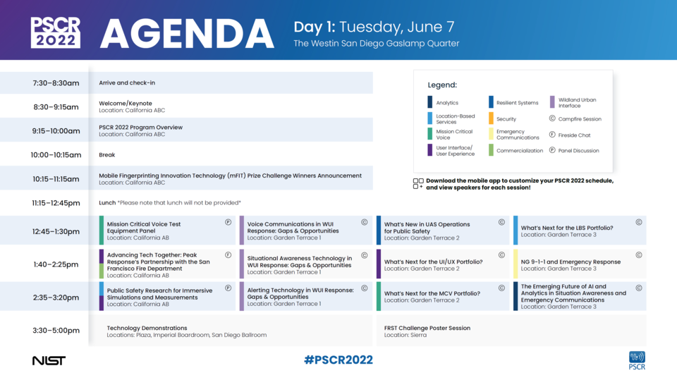 Screenshot of PSCR 2022 Agenda Day One