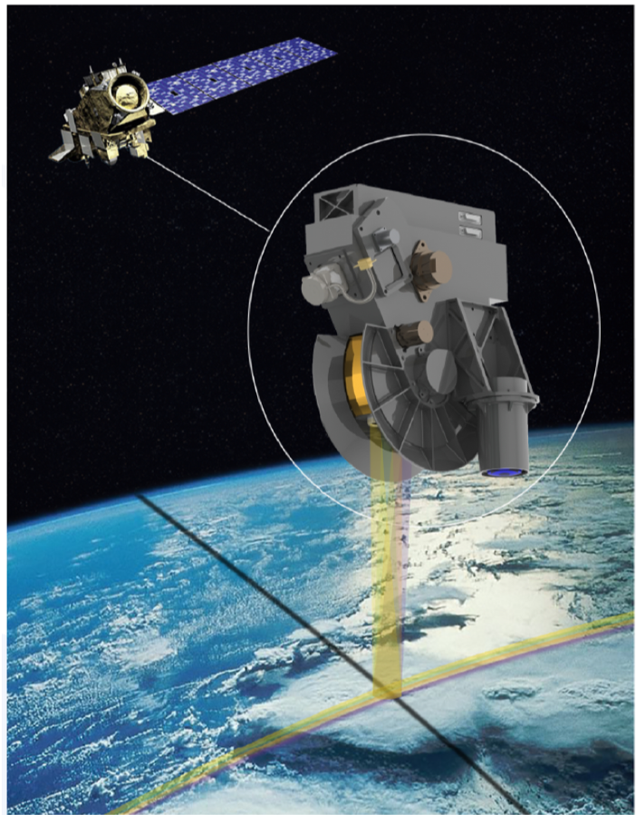 Illustration shows a satellite orbiting Earth with a closeup view of a device pointed down at Earth's surface.