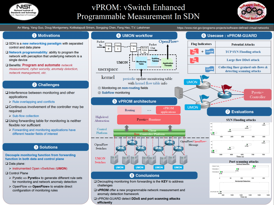 Poster: vPROM: vSwitch Enhanced Programmable Measurement in SDN