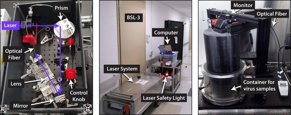 laser setup