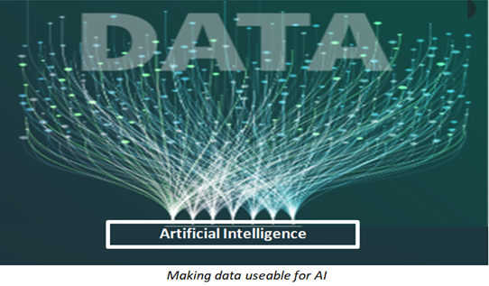 Making Data Useable for AI