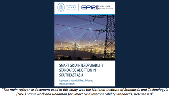 Smart Grid Interoperability standards adoption in southeast Asia