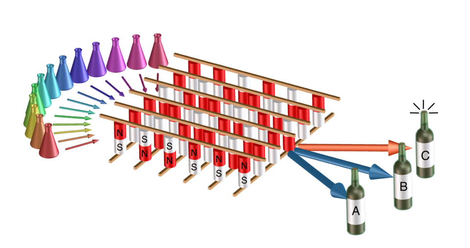 Illustration with colored cylindrical flasks on the left, arrays of bar magnets in the center, and bottles of wine on the right.