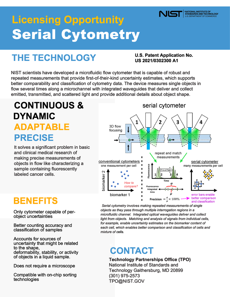 Serial Cytometry Patent Application Number US 2021/0302300 A1