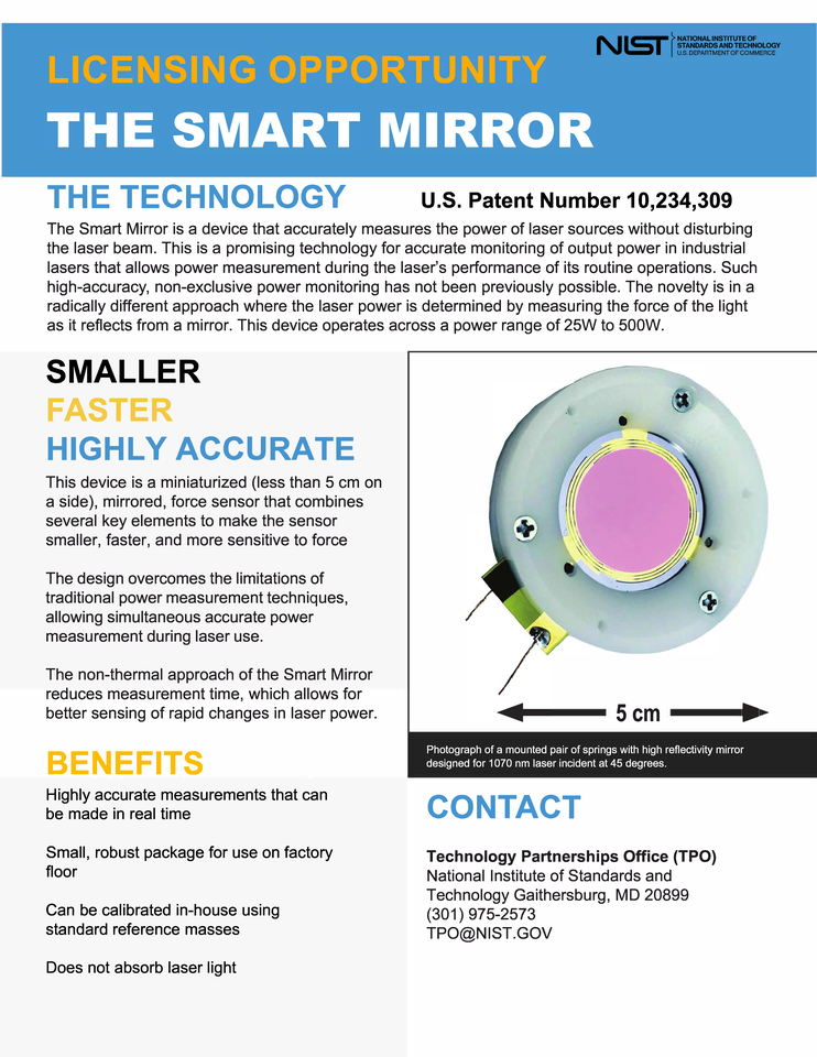 Smart Mirror Patent Number: 10,234,309