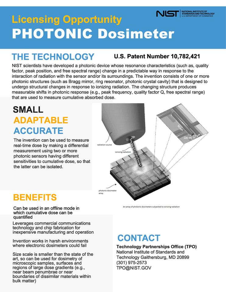 Photonic Dosimeter Patent Number 10,782,421 