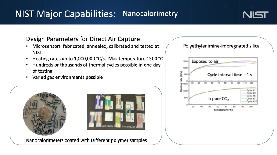 DAC-NanoCalorimetry