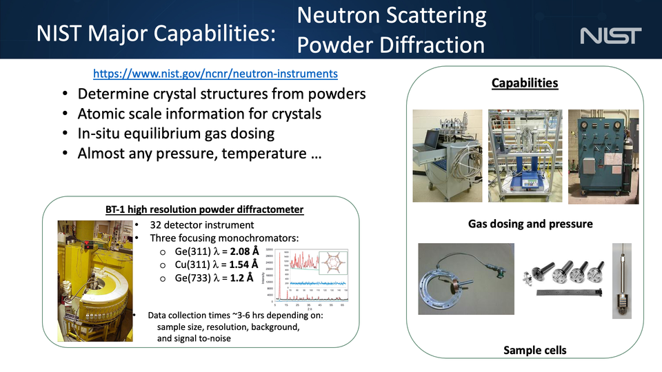 DAC-Neutron Scattering Powder Diffraction