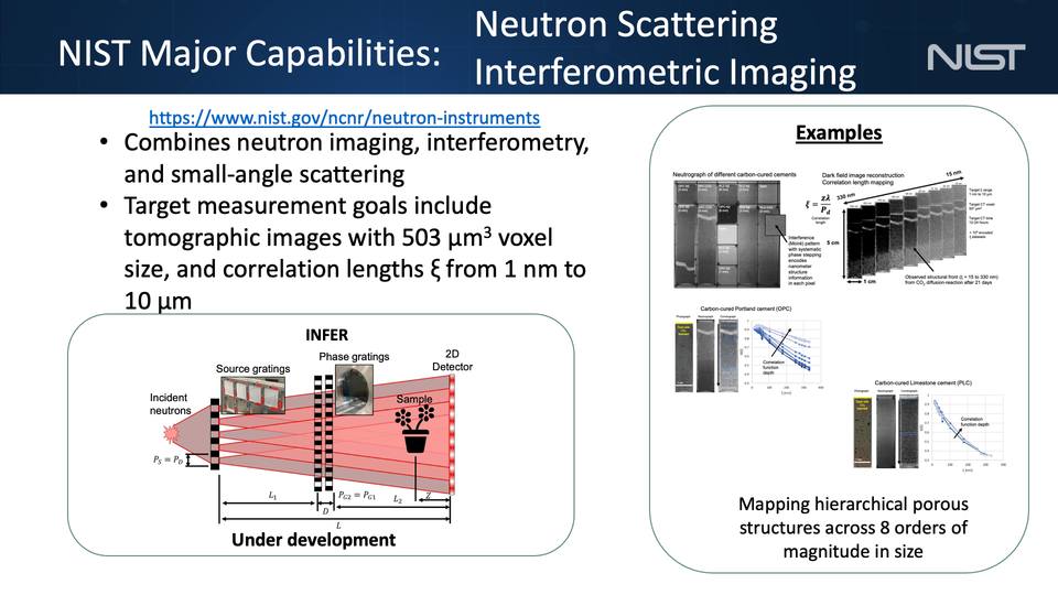 DAC-Neutron-Infer-Imaging