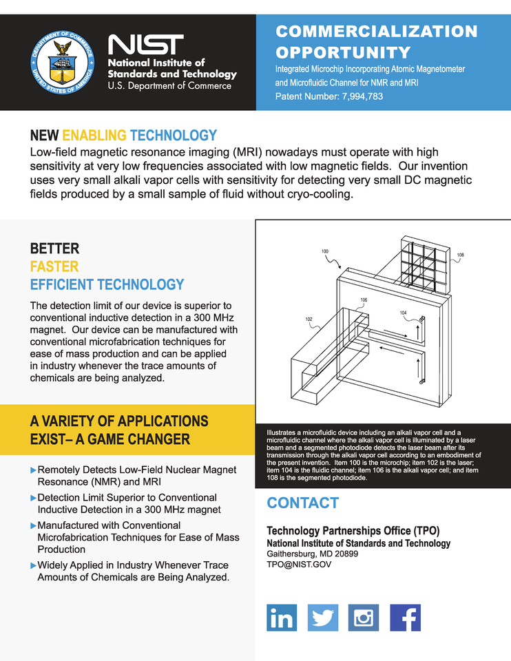 Integrated Microchip Incorporating Atomic Magnetometer Patent Number 7,994,783