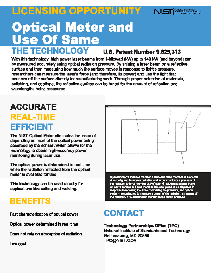 Optical Meter and Use of Same Patent Number 9,625,313