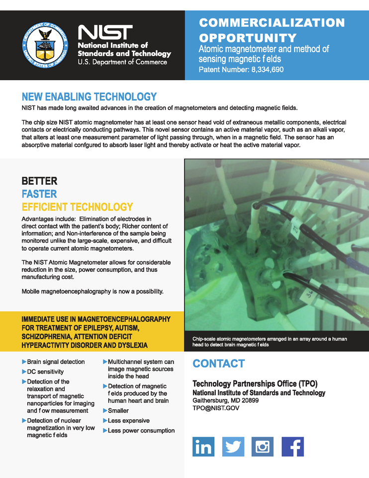 Compact Atomic Magnetometer and Gyroscope patent number 7,872,473