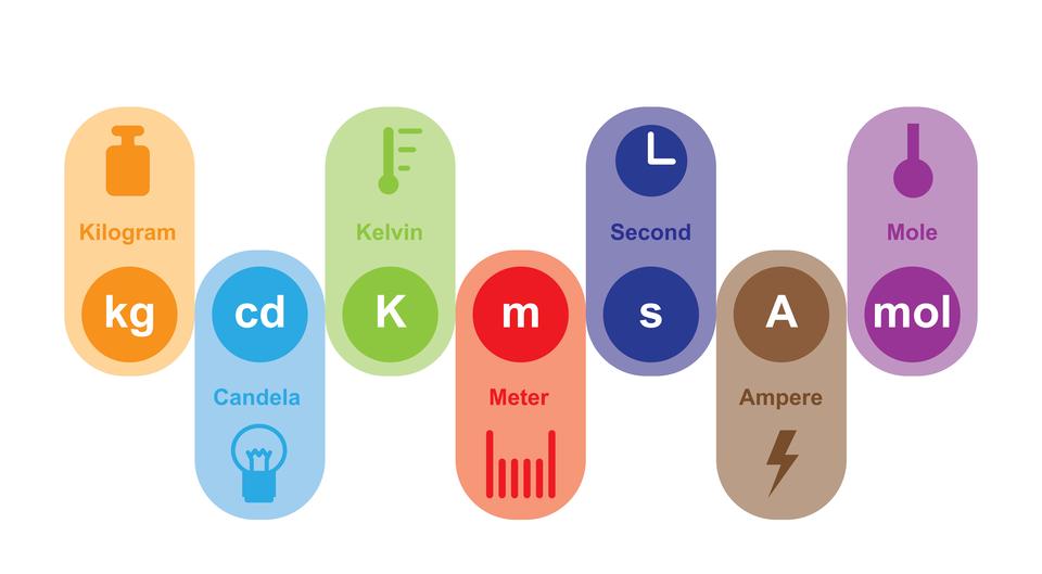 Innovation Center For Teaching & Training - Abbreviations: 1
