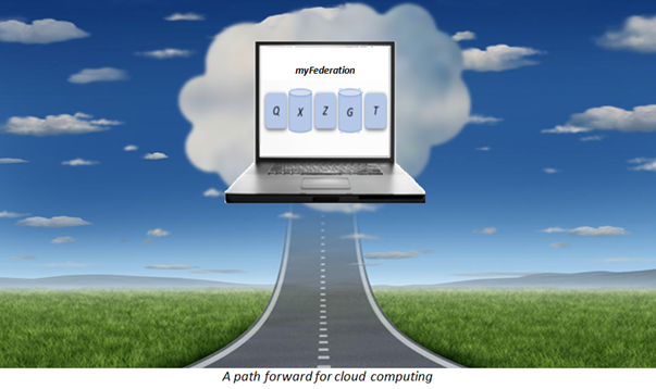 NIST, Industry Researchers Use IEEE Standard to Point a Way Ahead for Cloud Computing 