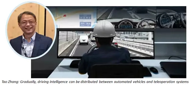 Teleoperation Expanding the Solution Space for Automated Driving 