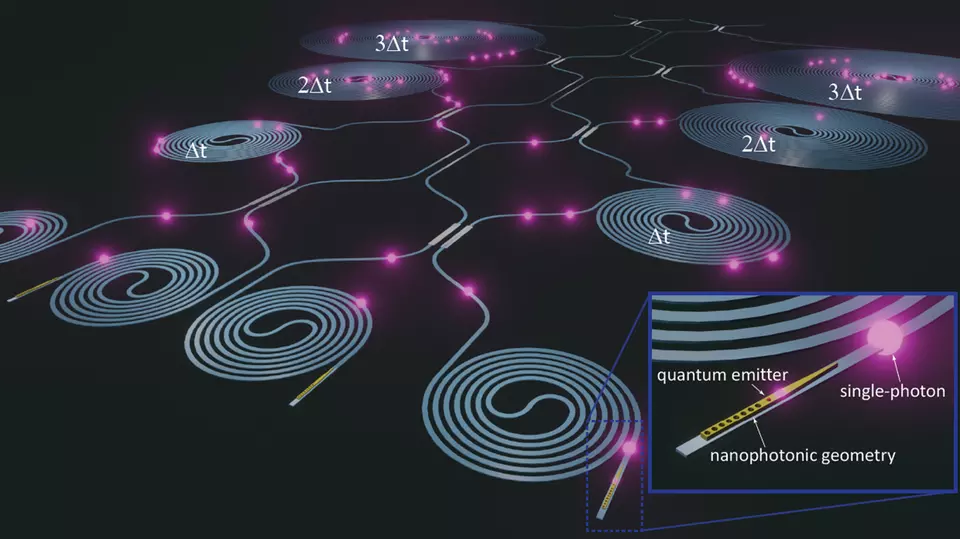 photonic circuits illustration
