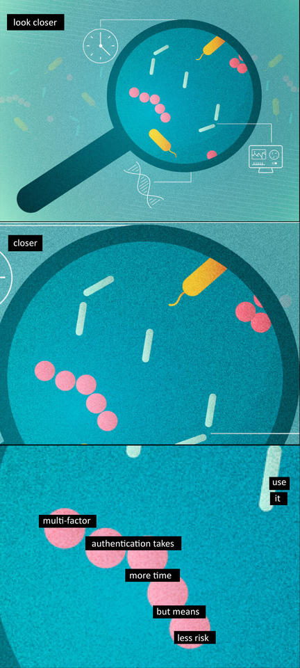 Three frames of an illustrated magnifying glass with microbes beneath. For the first two frames, we are zooming in closer to the glass. Text reads: "look closer" and "closer." Final frame shows microbes in full view. Text overlaid on them reads: "multi-factor authentication takes more time but means less risk. Use it."