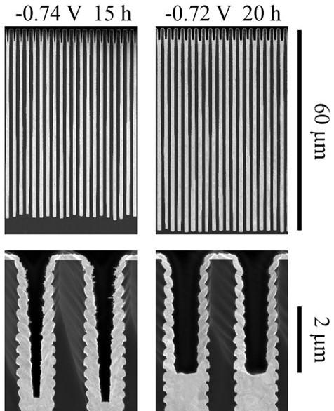 Gold filled grating AR 60