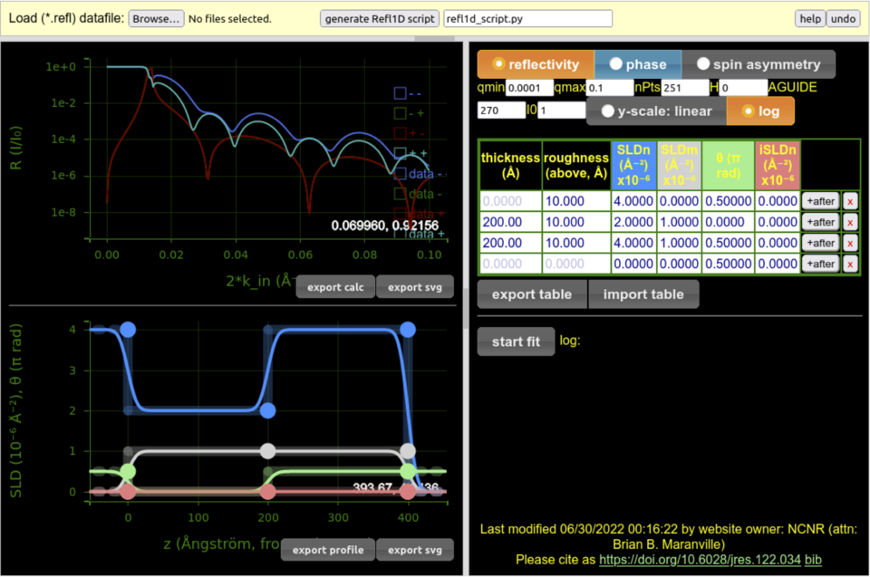Low code Reflectivity model maker