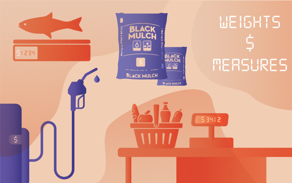 Graphic with text that reads "Weights and Measures" and shows fish at a seafood counter, a bag of mulch, a grocery checkout, and a gas pump. Color scheme is orange and purple. 