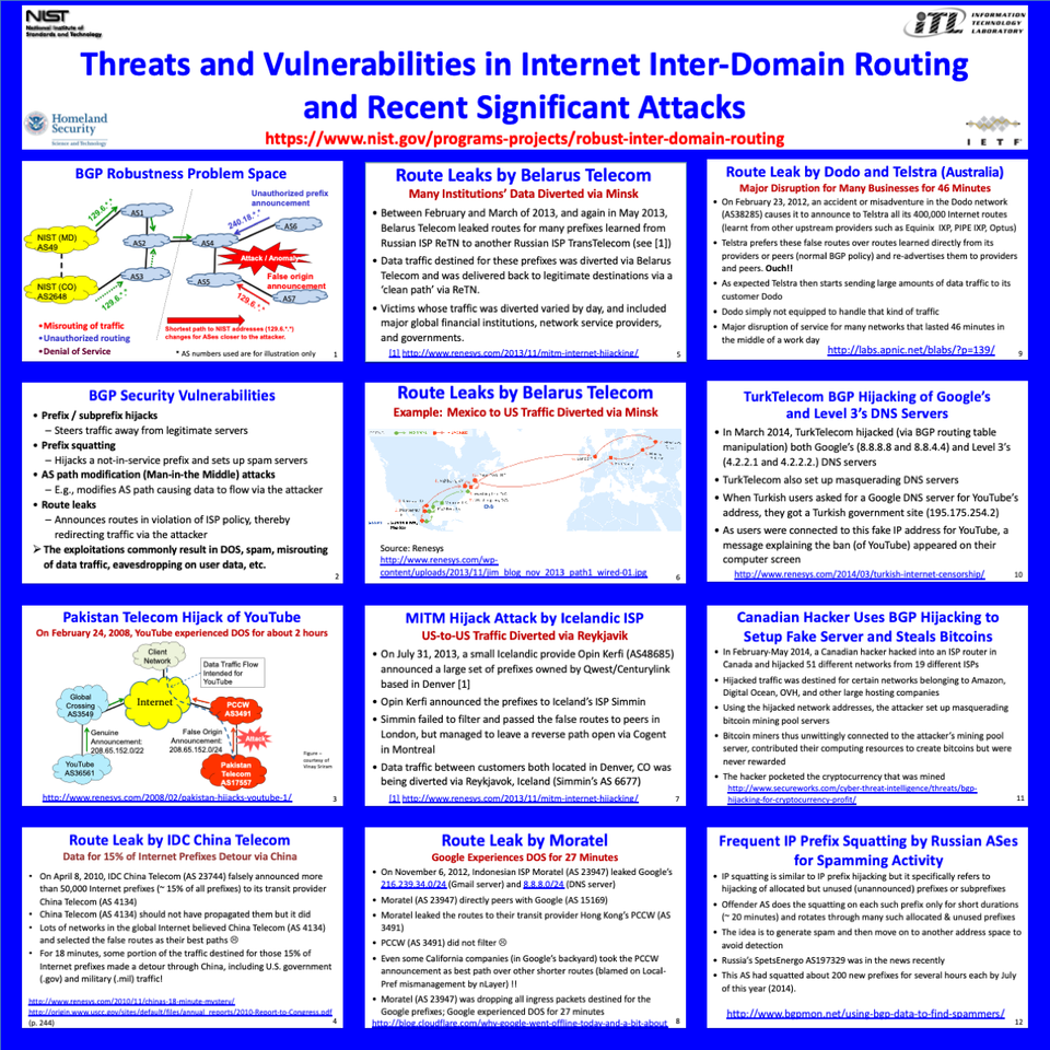 Poster depicting systemic vulnerabilities.