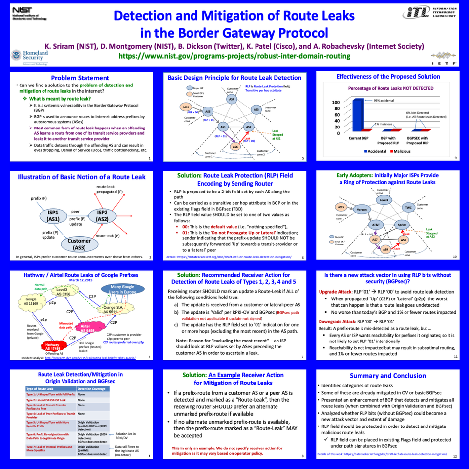 Poster describing the problem of BGP route leaks