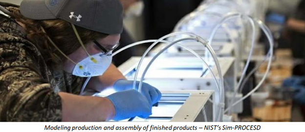 NIST Manufacturing Simulation Software Gets Interest from University and Government 