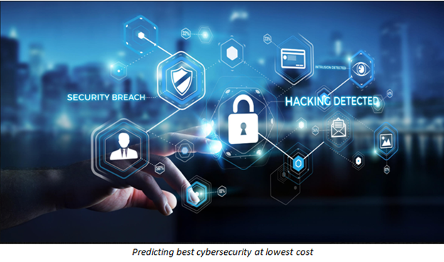 NIST Researchers Extend Model to Predict Minimum Investment for Optimum Cybersecurity Across Large, Weakly Connected Networks