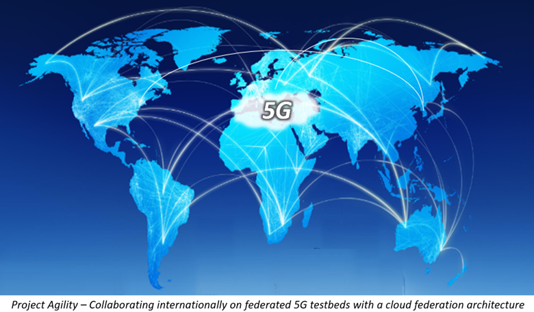 International Collaborators Use NIST Concepts and Expertise to Design Federated 5G Testbeds 