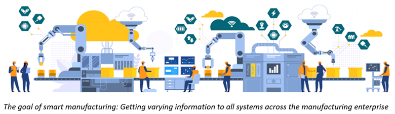 NIST Leader Assesses State of Standardized Product Manufacturing Information at Workshop