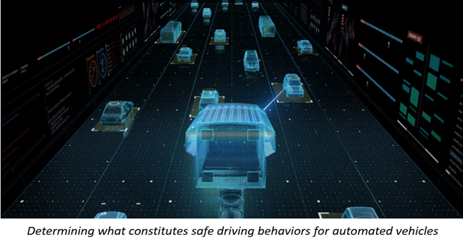 Update on Automated Vehicle Research and NIST’s Automated Driving Systems Safety Measurement Technical Working Group