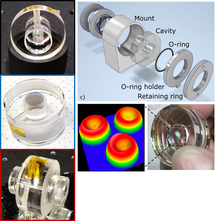 Compact ultrastable optical references illustration