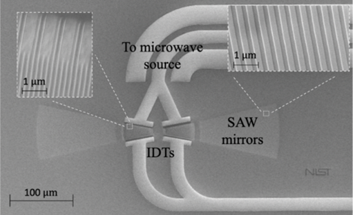 quantum dot