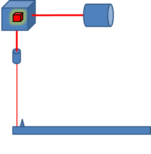 Schematic diagram for an LDV Thermal measurement